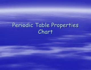 Periodic Table Properties Chart