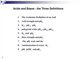 Acids and Bases - the Three Definitions