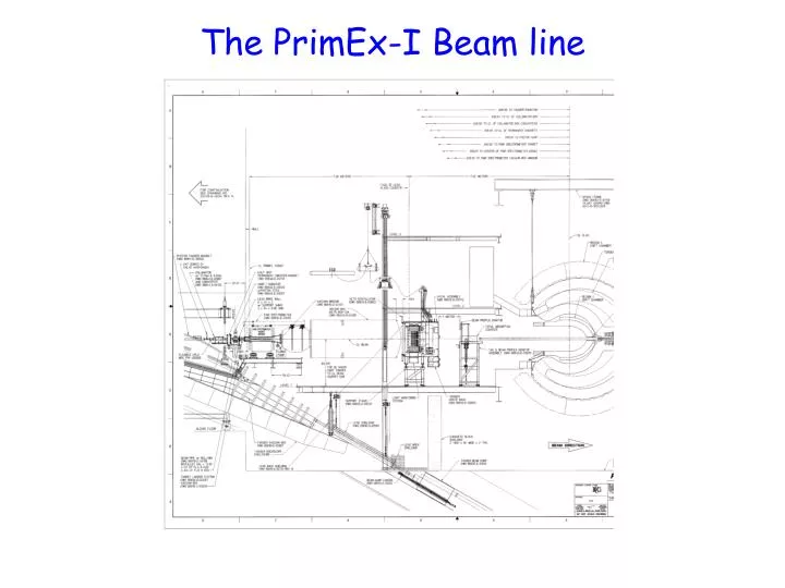the primex i beam line