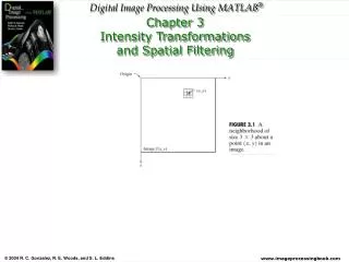 Chapter 3 Intensity Transformations and Spatial Filtering