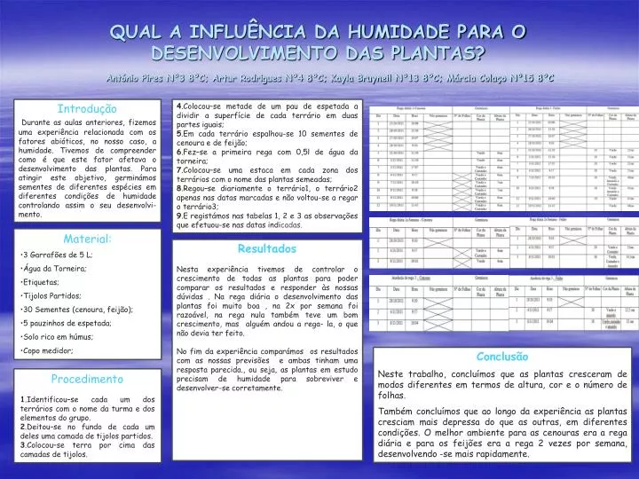 qual a influ ncia da humidade para o desenvolvimento das plantas