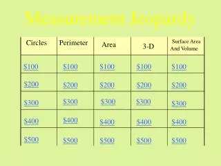 Measurement Jeopardy