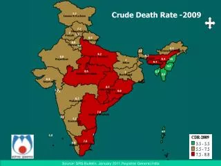 Crude Death Rate -2009