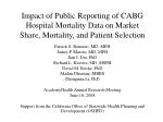 Impact of Public Reporting on CABG Outcomes: Market Share, Mortality, and Patient Selection Dynamics - slide 1