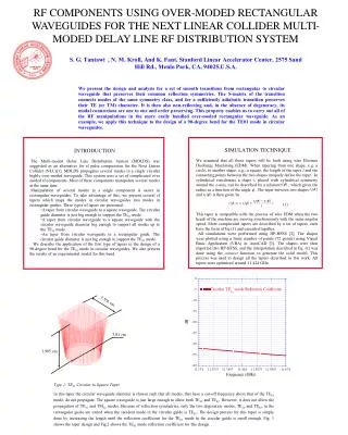 Type 1: TE 01 Circular to Square Taper