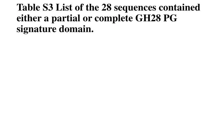 table s3 list of the 28 sequences contained either a partial or complete gh28 pg signature domain