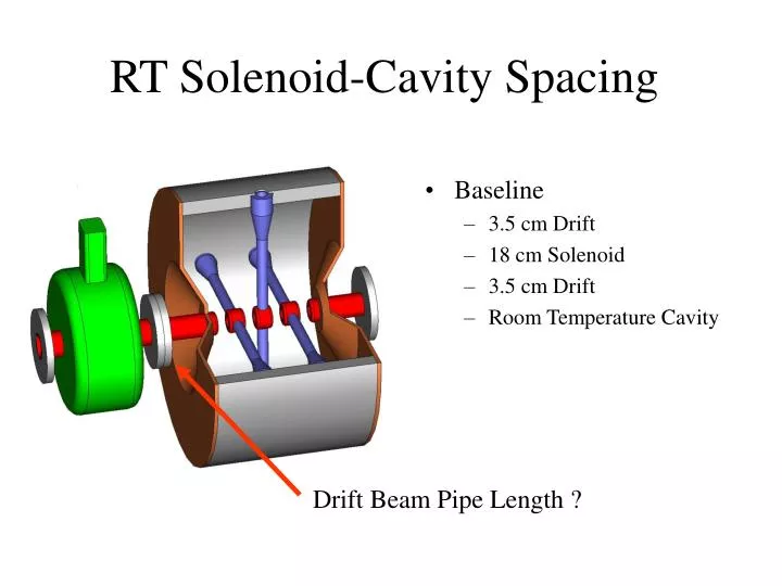 rt solenoid cavity spacing