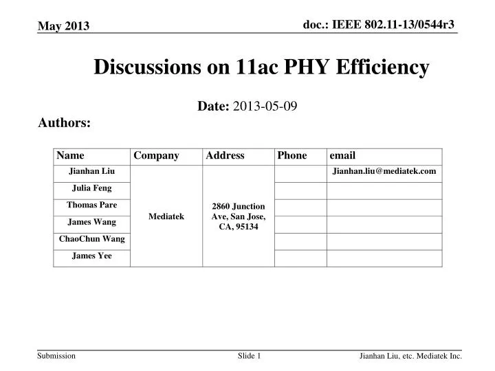 discussions on 11ac phy efficiency