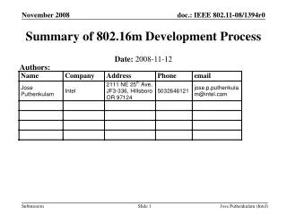 Summary of 802.16m Development Process