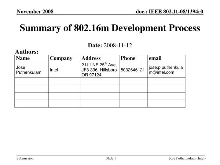 summary of 802 16m development process