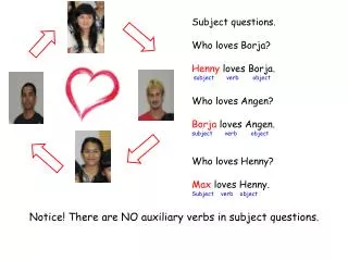Subject questions. Who loves Borja ? Henny loves Borja . subject verb object