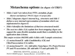 Metaschema options (in chgen v14 TBD?)