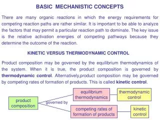 BASIC MECHANISTIC CONCEPTS