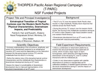 Project Title and Principal Investigator(s)