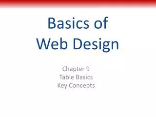 Basics of Web Design