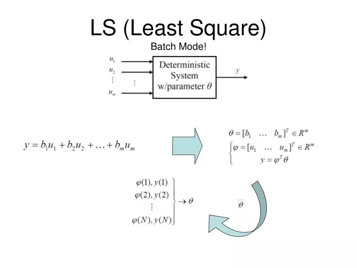 ls least square batch mode