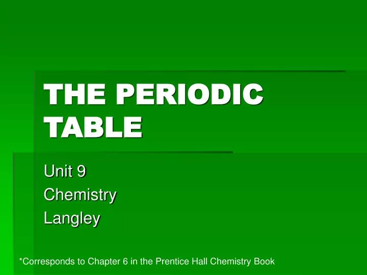 the periodic table