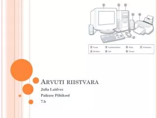 arvuti riistvara