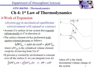 Work of Expansion System not in mechanical equilibrium w/environment will expand or contract