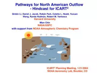 Pathways for North American Outflow - Hindcast for ICART 2