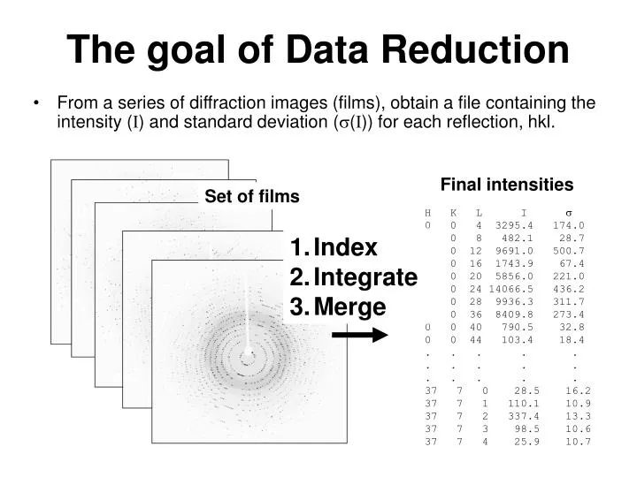the goal of data reduction