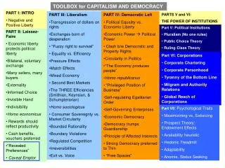 TOOLBOX for CAPITALISM AND DEMOCRACY