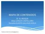 MAPA DE CONTENIDOS - slide 1