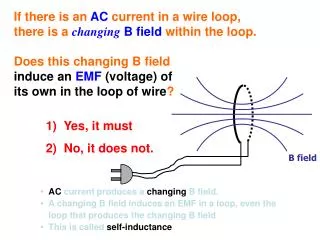 If there is an AC current in a wire loop, there is a changing B field within the loop.