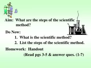 Aim: What are the steps of the scientific 	 	 method?