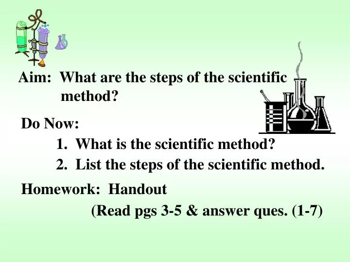 aim what are the steps of the scientific method