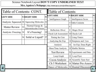 Table of Contents- CONT.