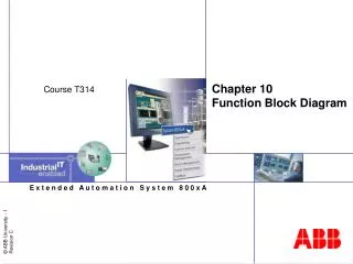 Chapter 10 Function Block Diagram