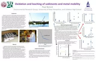 Oxidation and leaching of sediments and metal mobility Paul Benoit