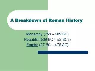 A Breakdown of Roman History