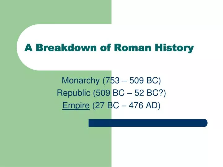 a breakdown of roman history