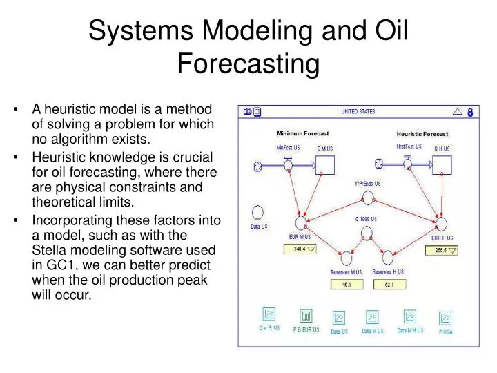 systems modeling and oil forecasting