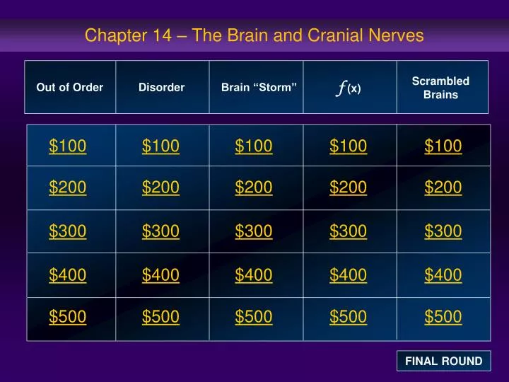 chapter 14 the brain and cranial nerves