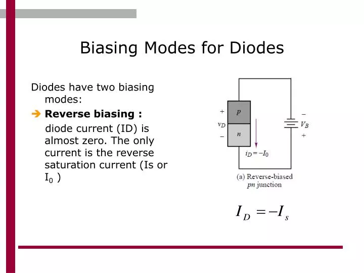 biasing modes for diodes