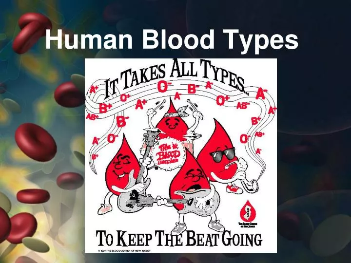 human blood types