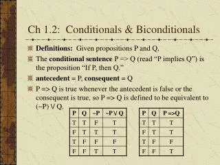 Ch 1.2: Conditionals &amp; Biconditionals