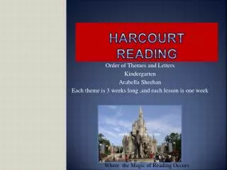 Harcourt Reading