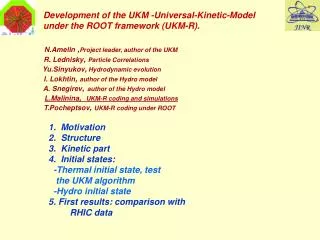 N.Amelin , Project leader, author of the UKM R. Lednisky , Particle Correlations