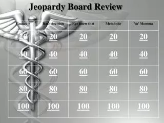 Jeopardy Board Review