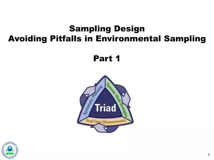 sampling design avoiding pitfalls in environmental sampling part 1