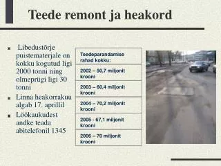 teede remont ja heakord