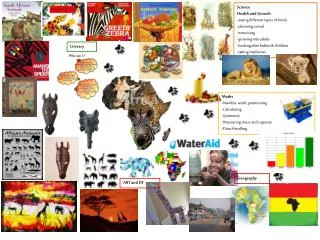 Science Health and Growth -eating different types of foods -planning a meal -exercising