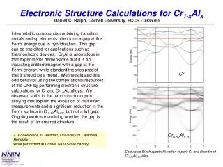 Electronic Structure Calculations for Cr 1-x Al x