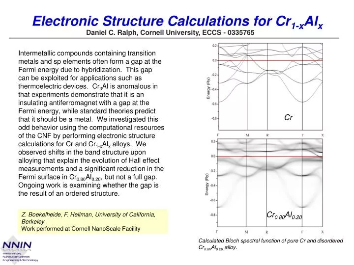 electronic structure calculations for cr 1 x al x