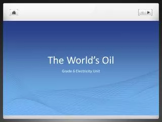 the world s oil
