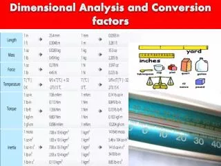 Dimensional Analysis and Conversion factors